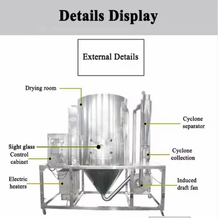 Pharmaceutical spray Dryer Details Pharmaceutical spray Dryer Details